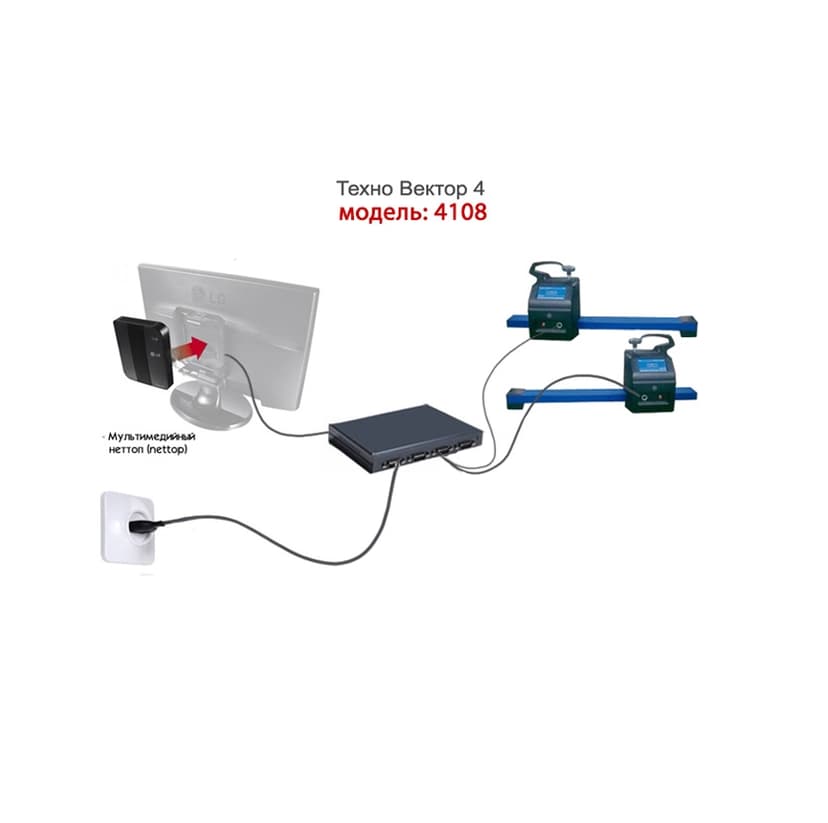 Кордовые стенды сход-развал: Технологии 3D-диагностики